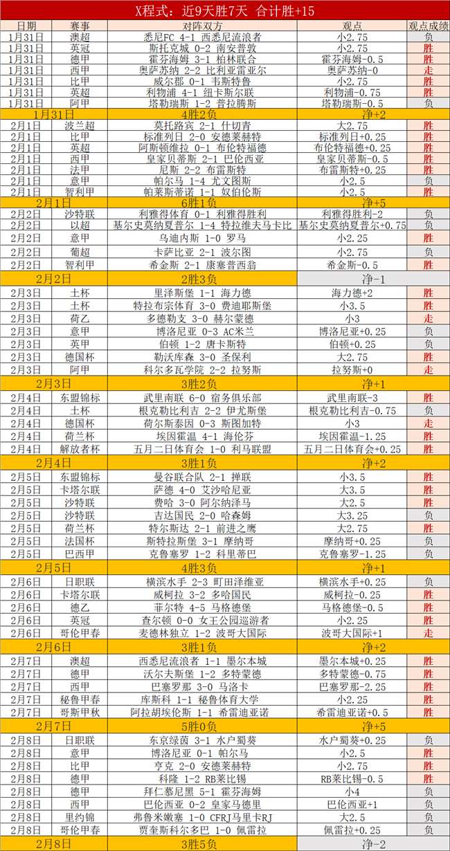 國足應戰四,大難關,疫情防控居,太阳城娱乐,太阳城娱乐城,太阳城娱乐官网,太阳城娱乐平台
