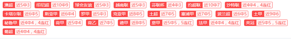 格罗斯德甲,一役神级助,创单场三人,太阳城娱乐,太阳城娱乐城,太阳城娱乐官网,太阳城娱乐平台