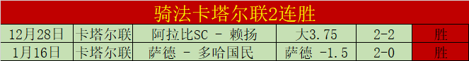 徐杨组合携,手闯入,迪拜站女双,太阳城娱乐,太阳城娱乐城,太阳城娱乐官网,太阳城娱乐平台