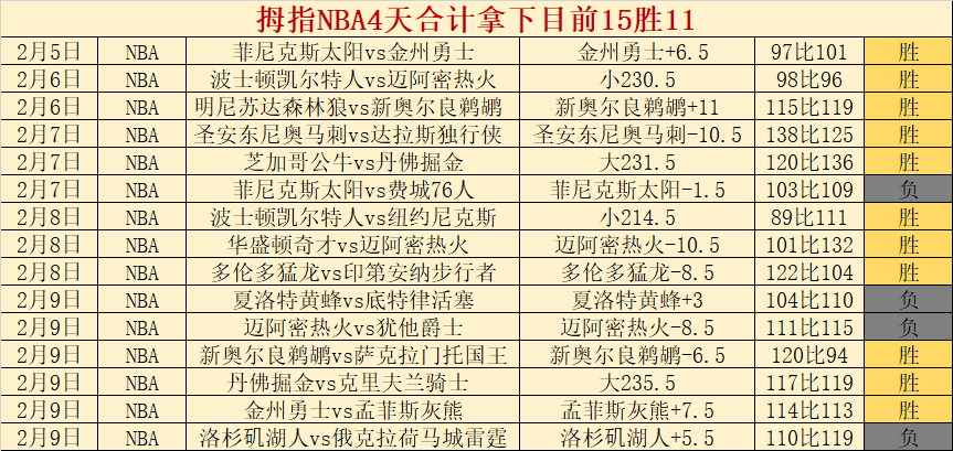 阿马德坦诚,败而不馁,虽未夺冠亦,太阳城娱乐,太阳城娱乐城,太阳城娱乐官网,太阳城娱乐平台