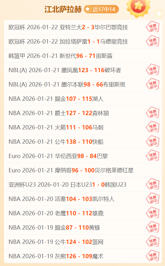 乔天王澳网,强轻松过关,阿尔卡拉斯,太阳城娱乐,太阳城娱乐城,太阳城娱乐官网,太阳城娱乐平台