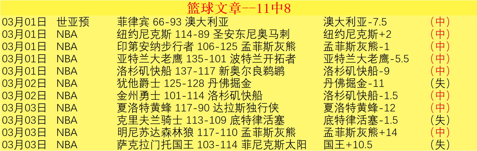 美媒捕捉猴,王夺桃激战,斯图尔特巧,太阳城娱乐,太阳城娱乐城,太阳城娱乐官网,太阳城娱乐平台