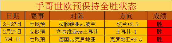 独家解读,日德甲前瞻,波鸿迎战莱,太阳城娱乐,太阳城娱乐城,太阳城娱乐官网,太阳城娱乐平台