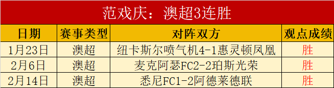 印尼归化门,将奥代罗,月或难任首,太阳城娱乐,太阳城娱乐城,太阳城娱乐官网,太阳城娱乐平台