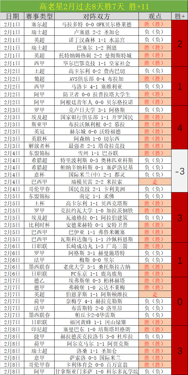 大乐透,期专家推荐,三区质合分,太阳城娱乐,太阳城娱乐城,太阳城娱乐官网,太阳城娱乐平台