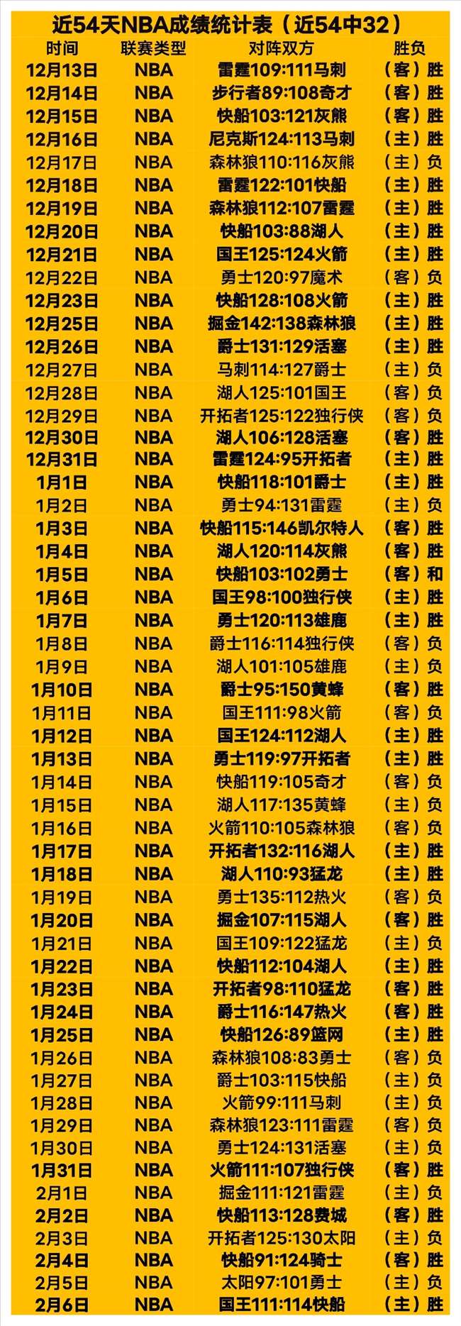 大乐透,期专家推荐,三区质合分,太阳城娱乐,太阳城娱乐城,太阳城娱乐官网,太阳城娱乐平台