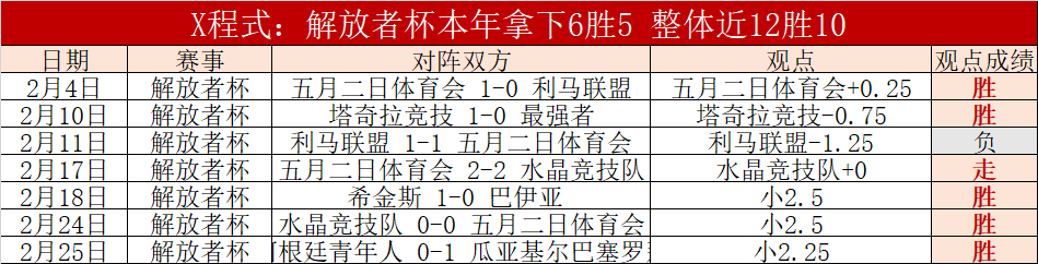 辽宁本钢客,场以,力克北京北,太阳城娱乐,太阳城娱乐城,太阳城娱乐官网,太阳城娱乐平台