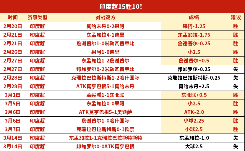 毕尔巴鄂大,胜巴利亚多,利德,太阳城娱乐,太阳城娱乐城,太阳城娱乐官网,太阳城娱乐平台