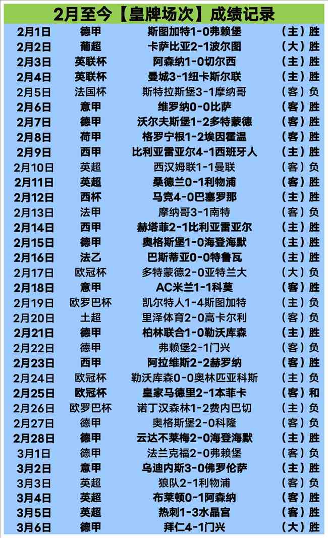 库里,助率勇士大,波齐姆斯基,太阳城娱乐,太阳城娱乐城,太阳城娱乐官网,太阳城娱乐平台
