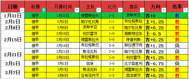 西班牙首相,坚决拒绝美,国将加沙难,太阳城娱乐,太阳城娱乐城,太阳城娱乐官网,太阳城娱乐平台