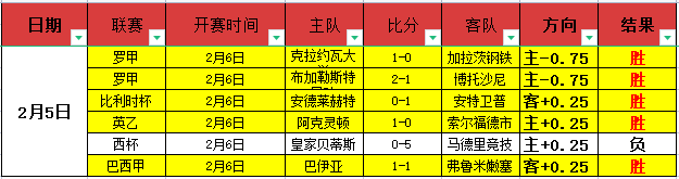 博洛尼亚客,场战意分析,大乐透期号,太阳城娱乐,太阳城娱乐城,太阳城娱乐官网,太阳城娱乐平台