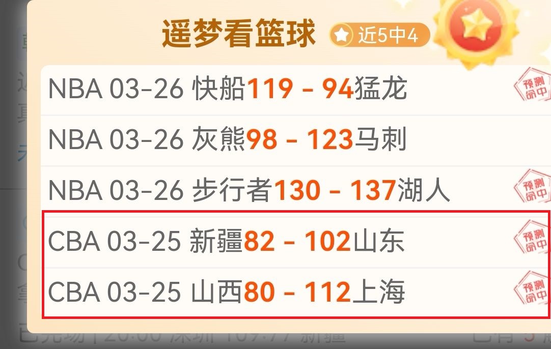 电讯报,透露,吉马良斯续,太阳城娱乐,太阳城娱乐城,太阳城娱乐官网,太阳城娱乐平台