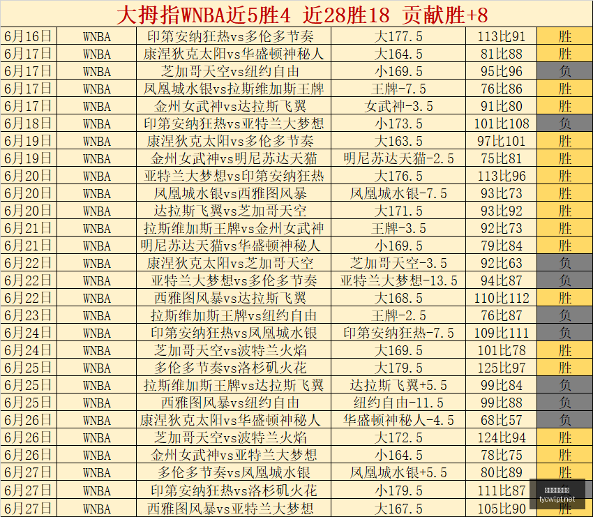 转会风云,富勒姆购贡,萨洛,太阳城娱乐,太阳城娱乐城,太阳城娱乐官网,太阳城娱乐平台