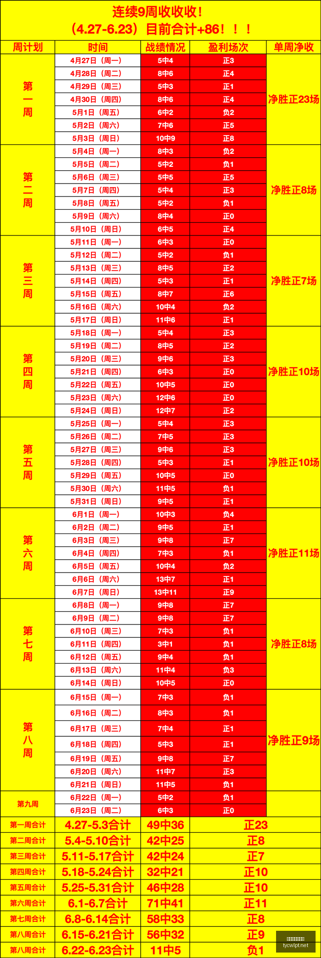 博卡胜利余,客场挑战希,金斯,太阳城娱乐,太阳城娱乐城,太阳城娱乐官网,太阳城娱乐平台