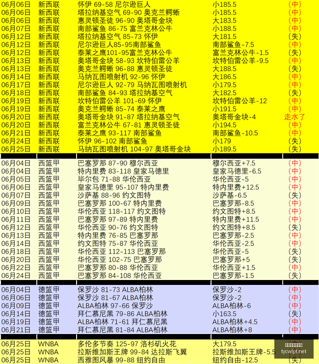 特拉布宗体,育与萨拉赫,转会传闻,太阳城娱乐,太阳城娱乐城,太阳城娱乐官网,太阳城娱乐平台