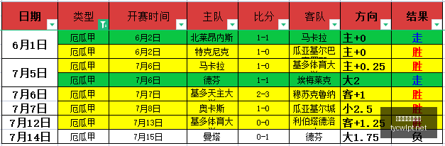 太阳城娱乐,平台,太阳城娱乐平台,太阳城娱乐,太阳城娱乐城,太阳城娱乐官网,太阳城娱乐平台