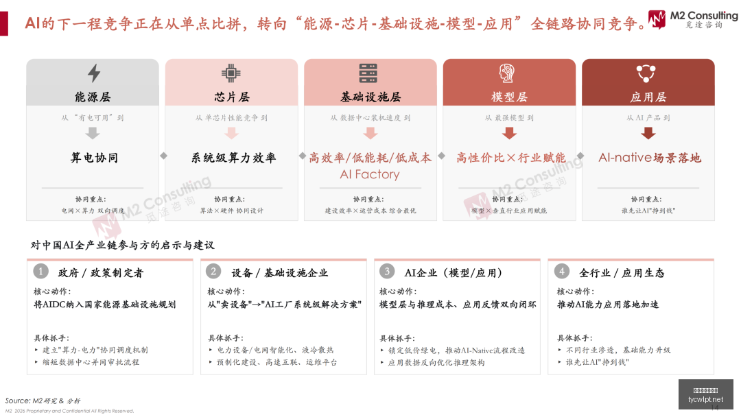 汽车行业警,中汽协力促,理性竞争,太阳城娱乐,太阳城娱乐城,太阳城娱乐官网,太阳城娱乐平台