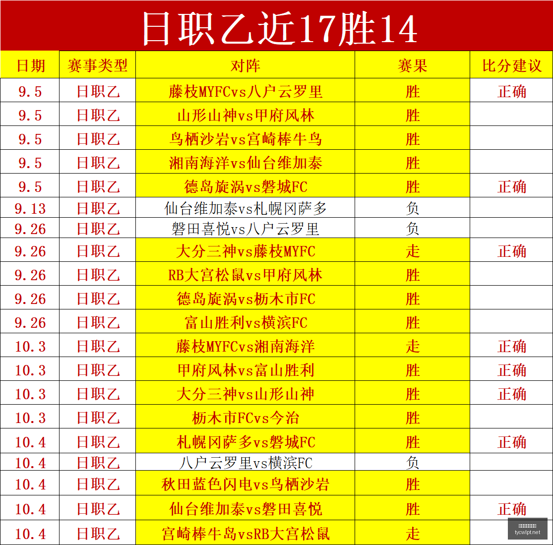 乌兹超独家,超级巨星,数据背后的,太阳城娱乐,太阳城娱乐城,太阳城娱乐官网,太阳城娱乐平台
