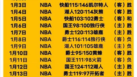 广东队客场击败中国香港，拜合拉木连下两城助力省港杯卫冕成功