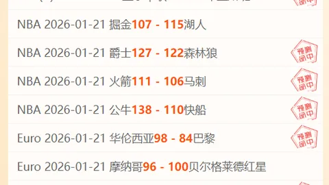 乔天王澳网16强轻松过关，阿尔卡拉斯逐梦冠军袋鼠徽章