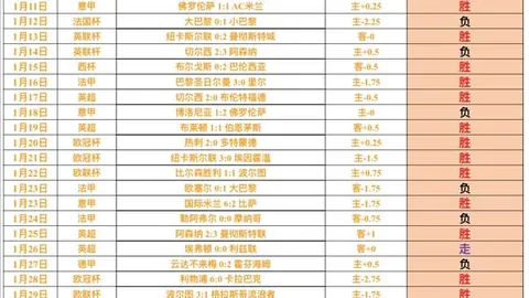 首钢迎战浙江备战激战，曾凡博欲创新高，许利民重用外籍强将28+8火力支援