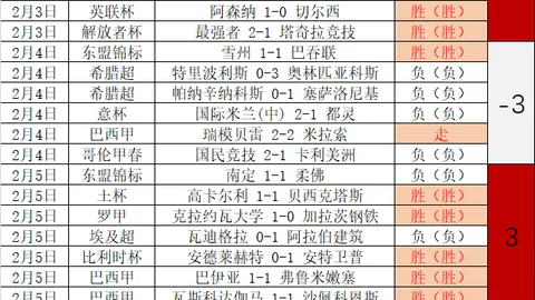 大乐透26021期专家推荐：三区质合分析定胆