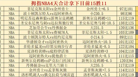 大乐透期号专家推荐：雷霆战篮网质合分析