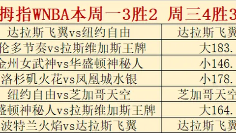 太阳城娱乐平台 100627