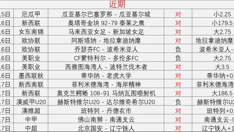虎牙直播电竞赛事，战队再夺冠军